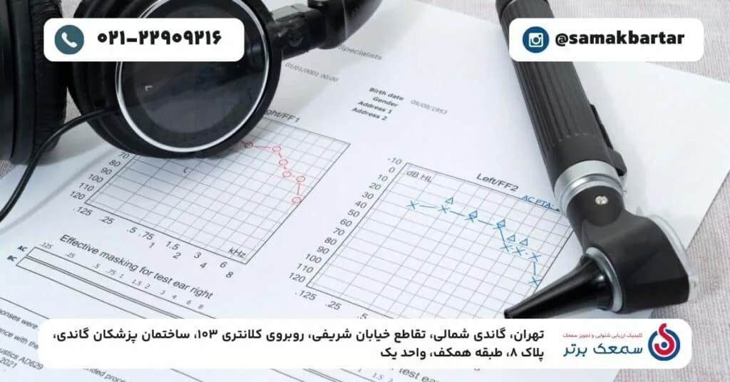 تنظیم انواع برندهای سمعک