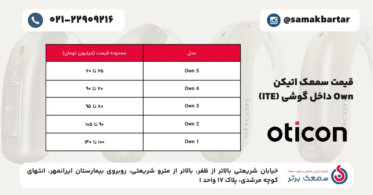 جدول لیست قیمت سمعک‌های داخل گوشی (ITE) اتیکن مدل Own، شامل رده‌های 1 تا 5 تهران.