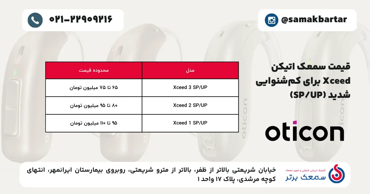جدول لیست قیمت سمعک‌های اتیکن مدل Xceed برای کم‌شنوایی شدید (SP/UP)، شامل رده‌های 1، 2 و 3 تهران.