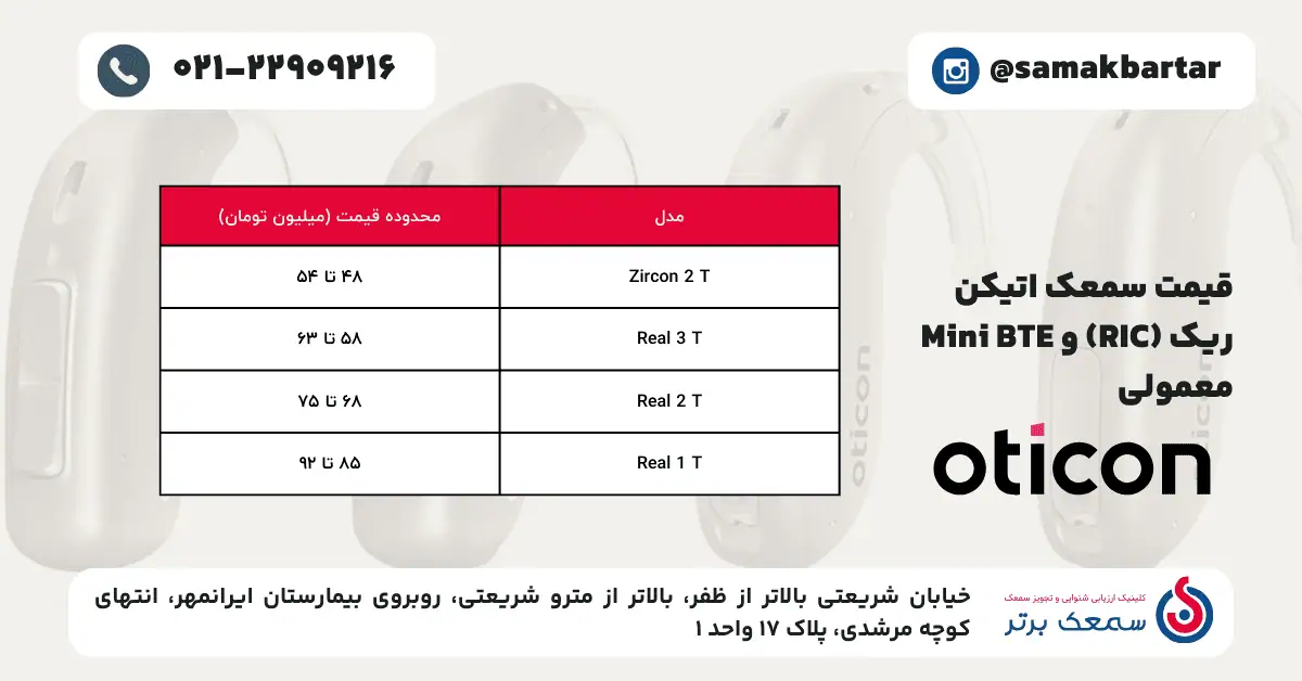 جدول لیست قیمت سمعک‌های اتیکن مدل ریک (RIC) و Mini BTE، شامل مدل‌های Zircon و Real تهران.