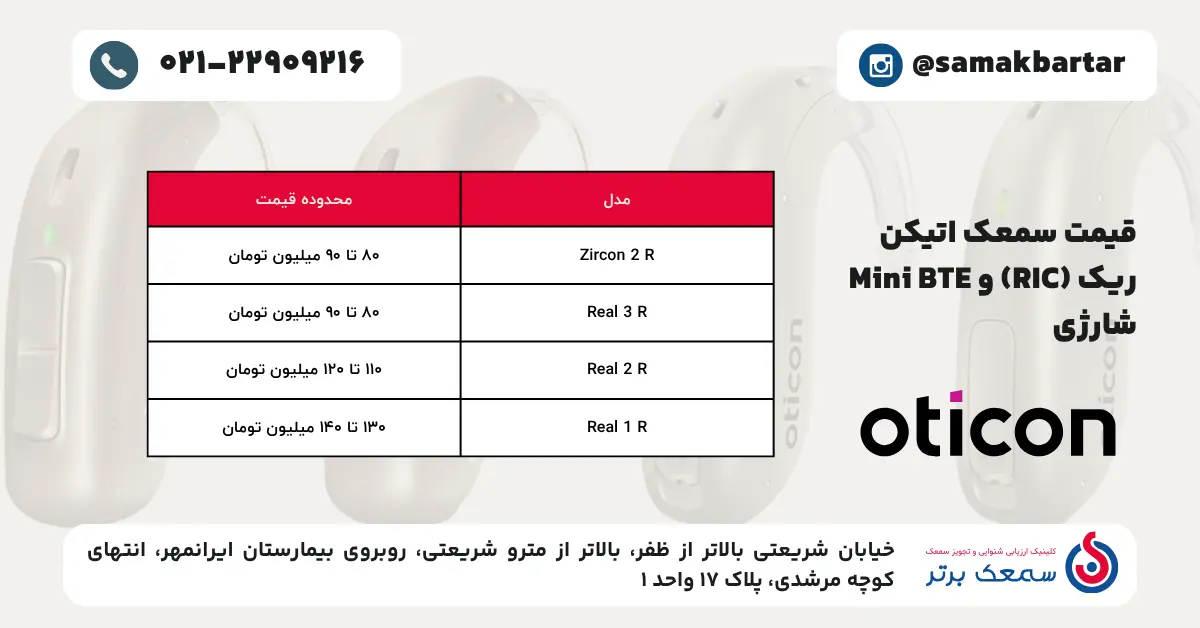 جدول لیست قیمت سمعک‌های ریک (RIC) و Mini BTE شارژی اتیکن، شامل مدل‌های Zircon و Real تهران.
