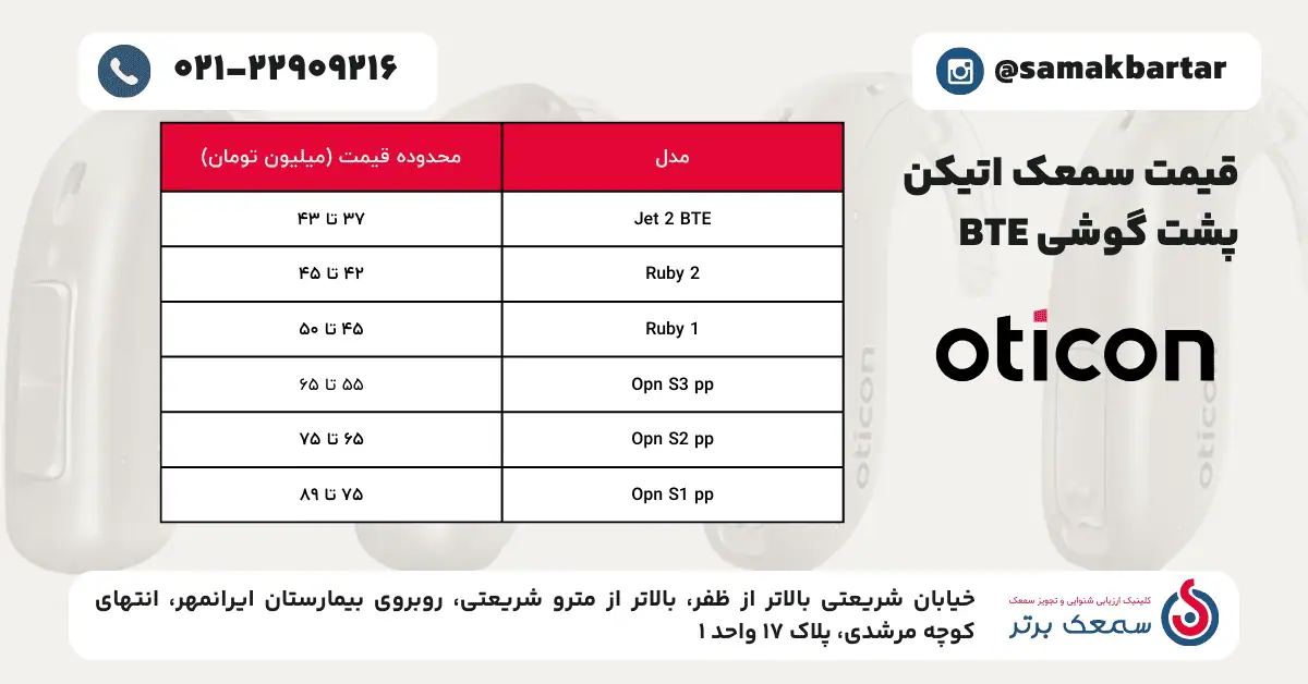 جدول لیست قیمت و مدل‌های مختلف سمعک‌های پشت گوشی (BTE) برند اتیکن (Oticon)، شامل سری‌های Jet 2، Ruby و Opn S در تهران