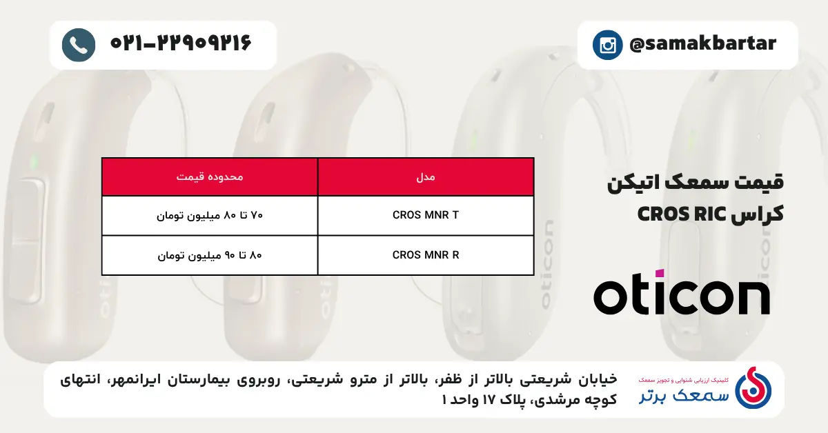 جدول لیست قیمت سمعک‌های اتیکن مدل کراس (CROS RIC)، شامل مدل‌های CROS MNR T و CROS MNR R تهران.