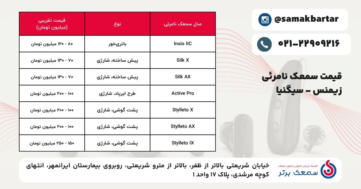 قیمت سمعک نامرئی زیمنس - سیگنیا